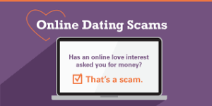Read more about the article Christian Dating Without Scammers?